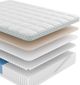 Diamond Mattress® Generations™ Legend 14.5" Wrapped Coil Luxury Firm Euro Top Queen Mattress in a Box-2