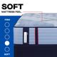 Sealy® Posturepedic® Pro Indianapolis 14" Wrapped Coil Soft Tight Top Twin Mattress-5