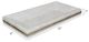 A & B Home White 6" Marble Tray-3