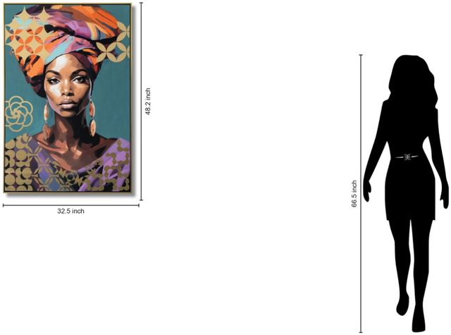 Classy Living Captivating Radiant Elegance: Afrocentric Muse Wall Art-2