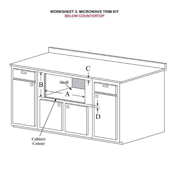 Microwave custom trim kit-3
