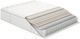 Aireloom® Preferred Luxetop™ 15.5" Wrapped Coil M2 Luxury Firm Tight Top Queen Mattress-2
