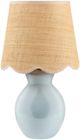 Surya Stella Glazed Blue 8" Table Lamp-0