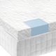 Malouf® Isolus® 2.5" Gel Memory Foam California King Mattress Topper-1