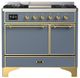 Ilve® Majestic III 40" Blue Gray Pro Style Dual Fuel Natural Gas Range with Solid Door and Brass Trim-0