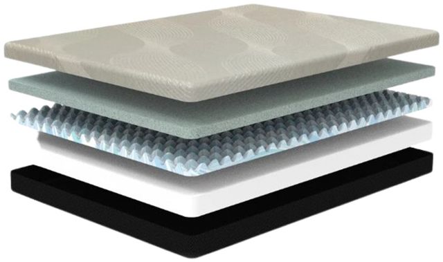 BedTech 8" Gel Memory Foam Firm Tight Top Full Mattress in a Box-2
