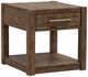 Liberty Furniture Broadmore 3-Piece Cobblestone Brown Accent Table Set-3