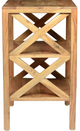 Jofran Inc. Global Archive Dylan Natural Accent Table-2