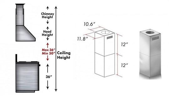 ZLINE 2 Piece 12" Stainless Steel Island Hood Extension Kit-1