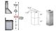 ZLINE 2 Piece 12" Stainless Steel Island Hood Extension Kit-1