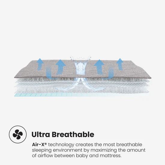 BEDGEAR® Air-X Gray Crib Mattress Protector-2