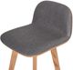 Moe's Home Collection Napoli Grey Bar Stool-4