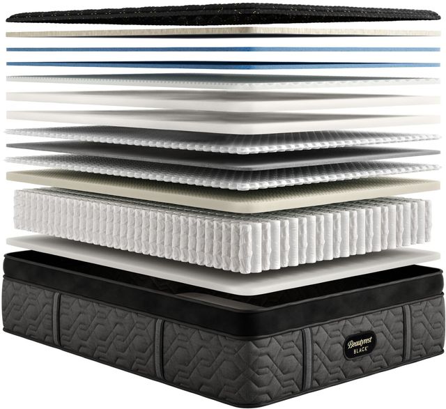 Beautyrest Black® Series 4 Pocketed Coil® 17.5" Firm Summit Pillow Top Full Mattress-2