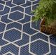 Nourison Home™ Horizon HOZ01 Navy 5'x7' Area Rug-5