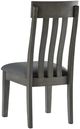Signature Design by Ashley® Hallanden Antiqued Gray Dining Side Chair-2