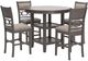 Signature Design by Ashley® Wrenning 5-Piece Gray Counter Dining Table Set-0