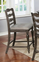Furniture of America® Theresa 2-Piece Light Gray Counter Stool Set-0