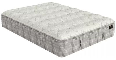 King Koil Intimate Alton 15.25 inch Wrapped Coil Plush Tight Top Queen Mattress King Koil Intimate Alton 15.25 inch Wrapped Coil Plush Tight Top Queen Mattress