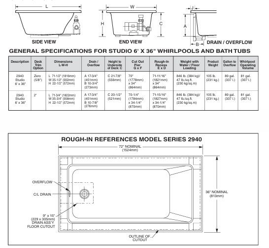 American Standard Studio® White 72” x 36” Drop-In Soaking Bathtub with Zero Edge-1