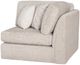 Smith Brothers Customizable 209 3-Piece Modular Sectional Sofa-3