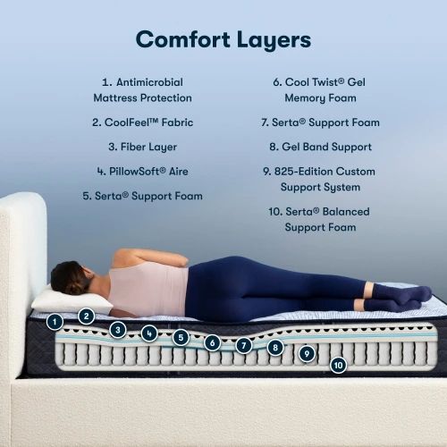 Serta® Perfect Sleeper® Blue Lagoon Nights 12" Wrapped Coil Firm Tight Top Queen Mattress-4