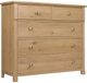 Hooker® Furniture Driftwood Buckboard Drawer Chest-0
