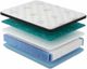 Diamond Mattress® Dreamstage 2.0 Gilded 14" Hybrid Firm Tight Top Twin XL Mattress in a Box-2