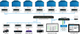 Key Digital® Enterprise AV™ 1080P AV Over IP System Transmitter-1