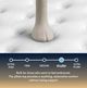 Serta® Perfect Sleeper® Cascade Canyon 14" Innerspring Plush Pillow Top Twin Mattress-4