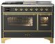 Ilve® Majestic III 48" Graphite Matte Pro Style Dual Fuel Natural Gas Range with Triple Glass Door and Copper Trim-0