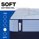 Sealy® Posturepedic® Plus Northbrook 14" Wrapped Coil Soft Tight Top King Mattress-5