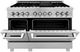 ZLINE Legacy 48" Satin Stainless Steel Pro Style Dual Fuel Range with Gas Cooktop, 2 Electric Ovens and 6 Brass Burners-1