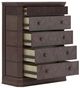 A.R.T. Furniture® Revival Napa Mahogany Chest-4