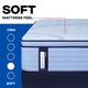 Sealy® Posturepedic® Plus Boone 15" Wrapped Coil Soft Euro Pillow Top Twin Mattress-5