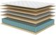 American Bedding™ Chason 14" Wrapped Coil Firm Tight Top California King Mattress-2