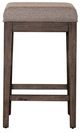 Liberty Furniture Arrowcreek Gray Taupe/Weathered Stone Counter Stool-3
