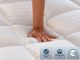 Brooklyn Bedding Copperflex® Pro 14" Hybrid Medium Euro Top King Mattress in a Box-5