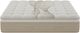 Diamond Mattress­­® Ethos Natural Hybrid Plush Pillow Top Twin Mattress-2