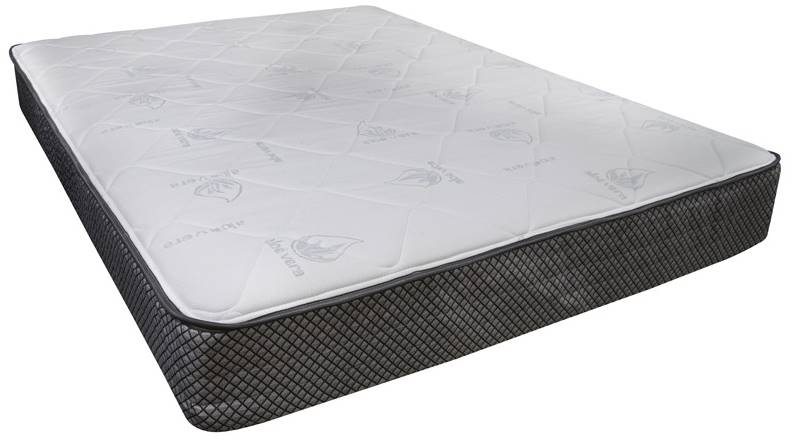 Baron pillow top mattress best sale