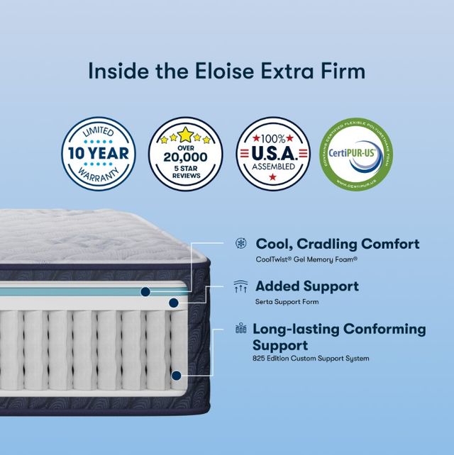 Tranquility Essentials™ by Serta® Eloise 13" Hybrid Extra Firm Tight Top King Mattress-2