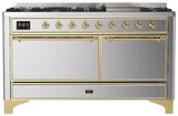 Stainless Steel