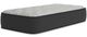 Sierra Sleep® By Ashley® Palisades Hybrid Plush Tight Top Twin Mattress Bed in a Box-1