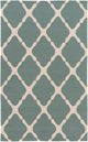 Surya Rain Teal 9'x12' Area Rug-0