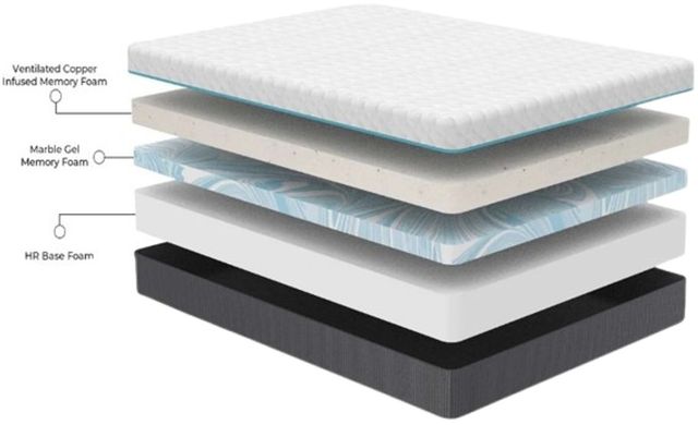 BedTech Copper Lux 14" Gel Memory Foam Plush Tight Top Split Head King Mattress in a Box-3