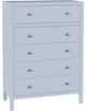 Butler Specialty Company Nora Light Blue 5-Drawer Dresser-0