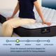 Serta® Perfect Sleeper® Blue Lagoon Nights 12" Wrapped Coil Firm Tight Top Full Mattress-2
