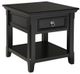 Signature Design by Ashley® Greensburg Black End Table-0
