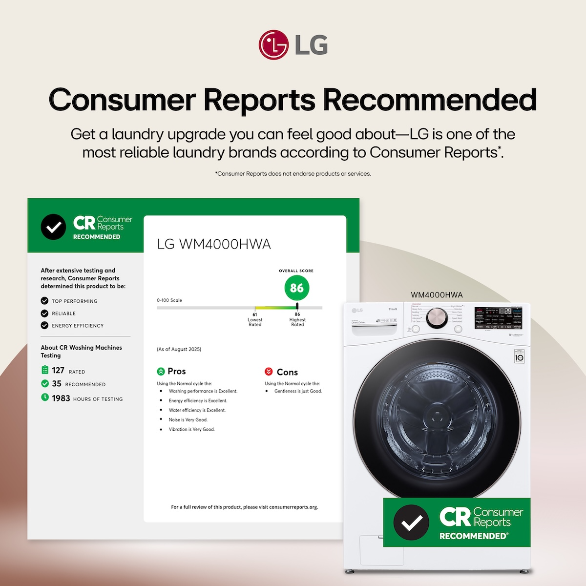 LG 4.5 Cu. Ft. White Front Load Washer | Yale Appliance | Boston