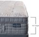 King Koil® Intimate Quintessa 14.5" Wrapped Coil Ultra Plush Box Pillow Top Twin XL Mattress-3