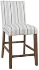 Jofran Inc. Eastern Tides Bisque Upholstered Counter Stool-0